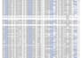 do targeted b2b lead generation